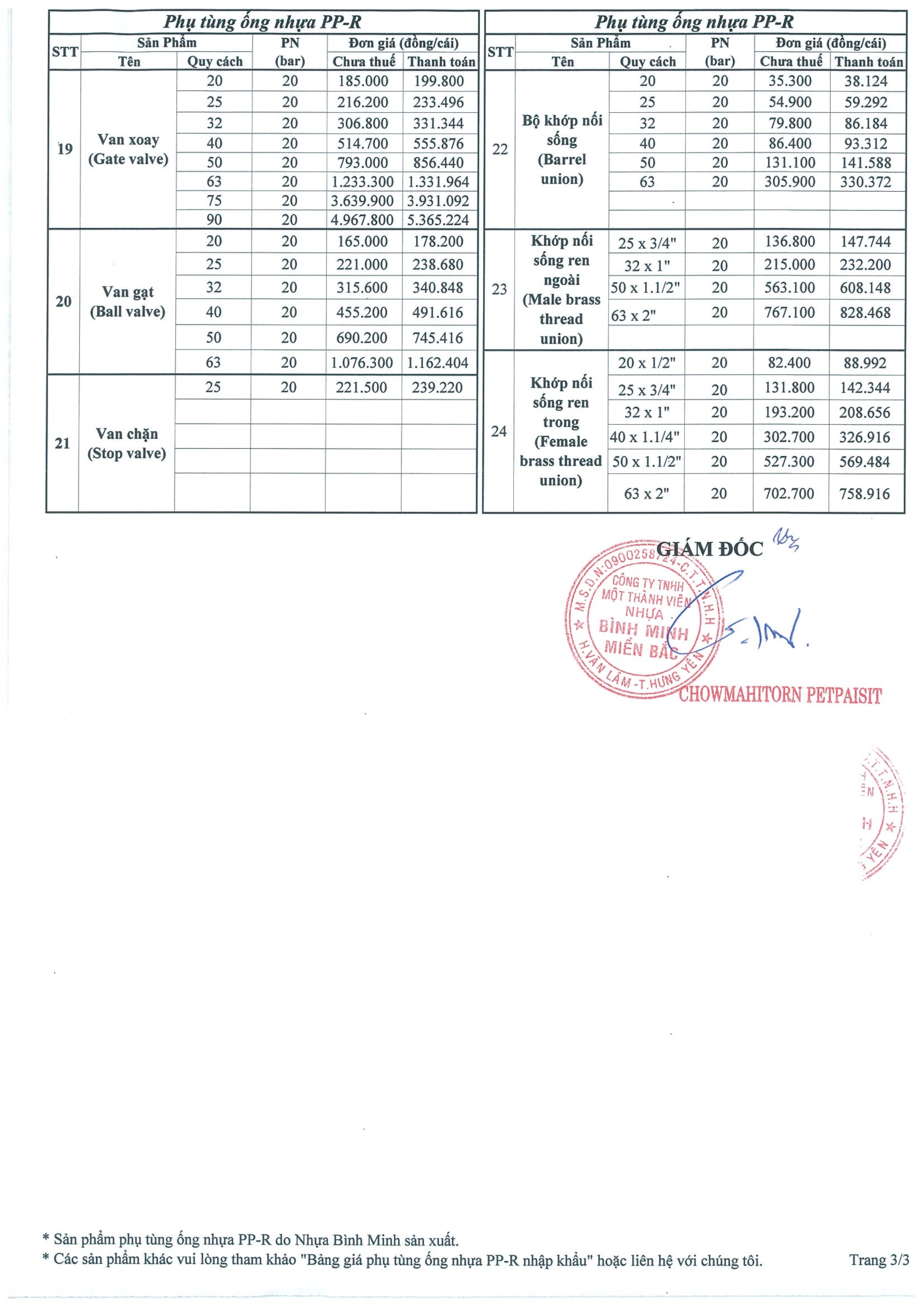 Bảng giá phụ kiện ống nhựa PPR Bình Minh 3