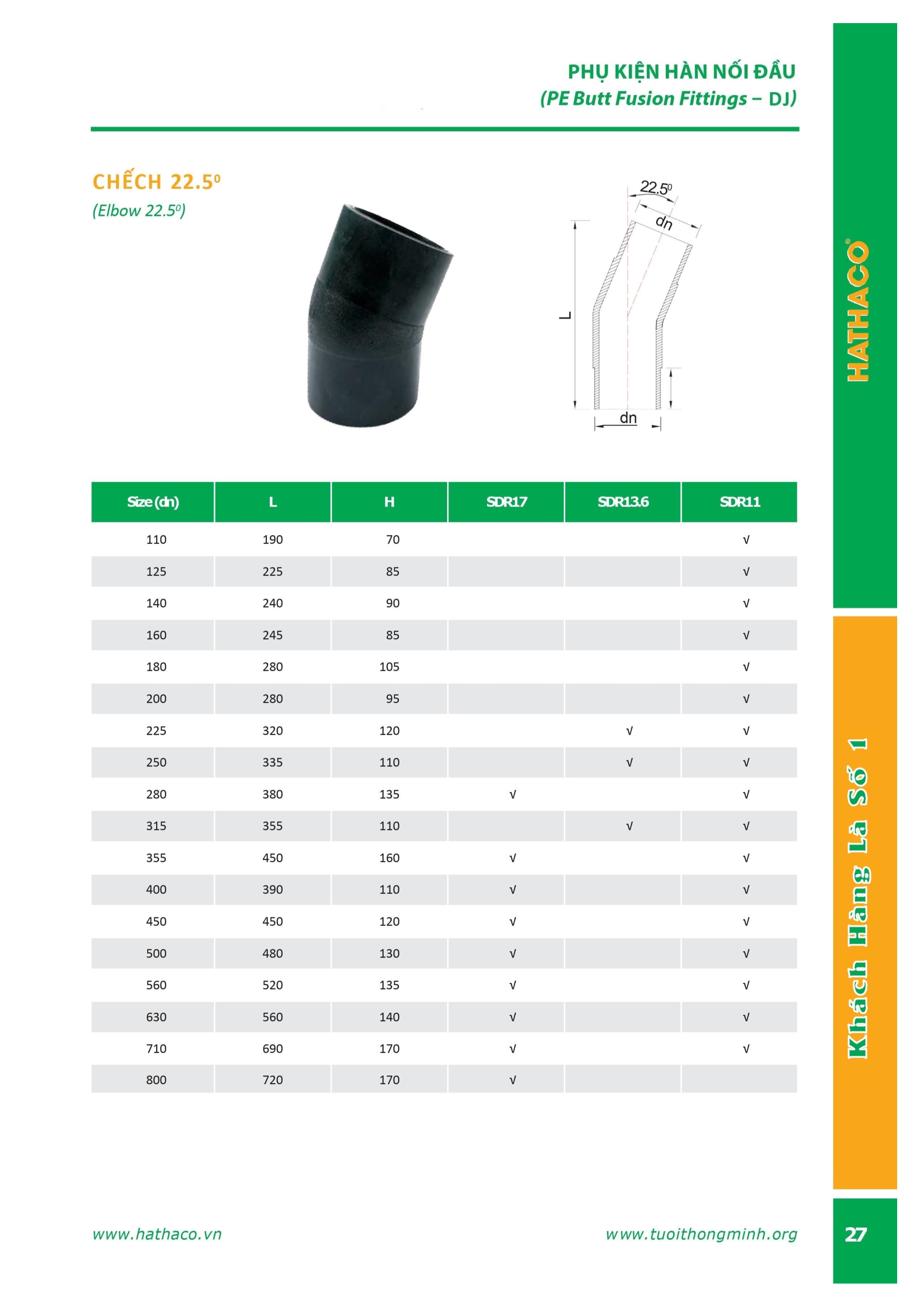 Chếch 22.5 độ hàn đối đầu Hathaco